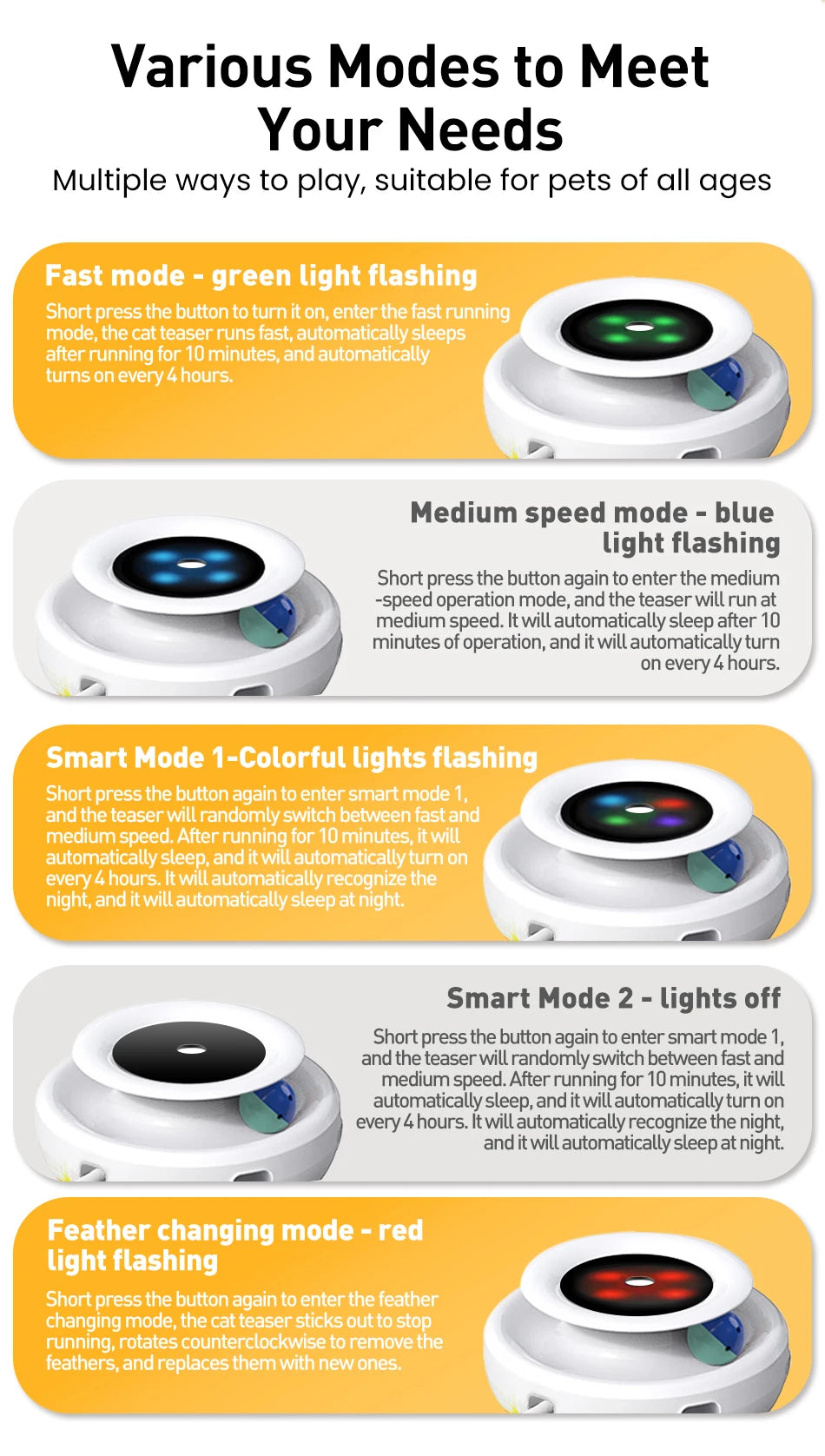 2-in-1 Smart Automatic Feather Cat Toy