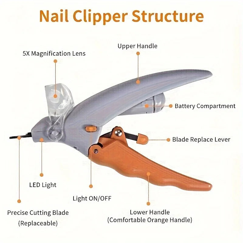 LED Pet Nail Clipper – Safe Grooming for Cats & Dogs