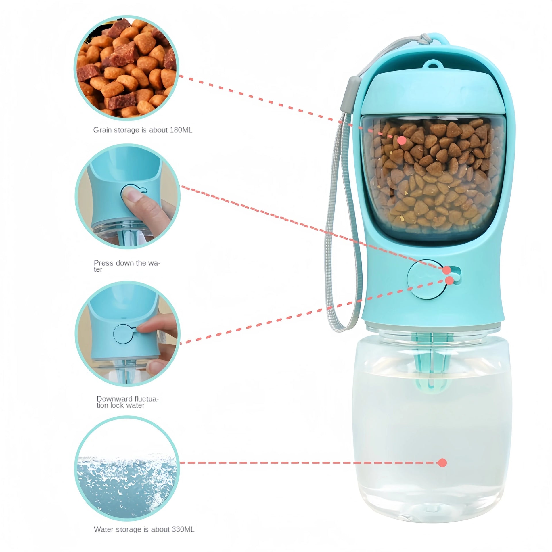 Portable Pet Water Bottle with Food Storage & Feeder Bowl