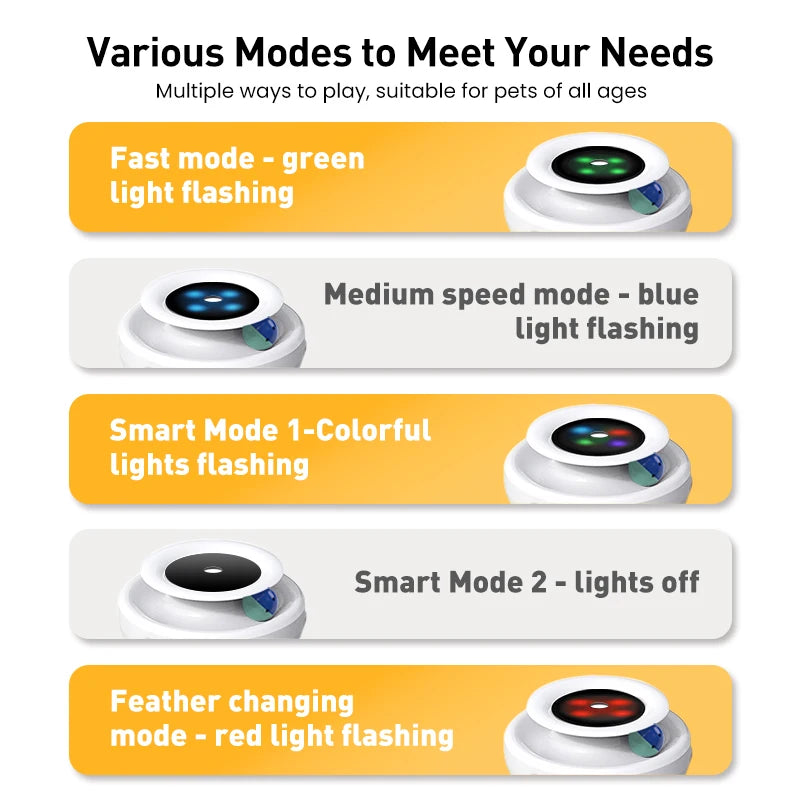 2-in-1 Smart Automatic Feather Cat Toy