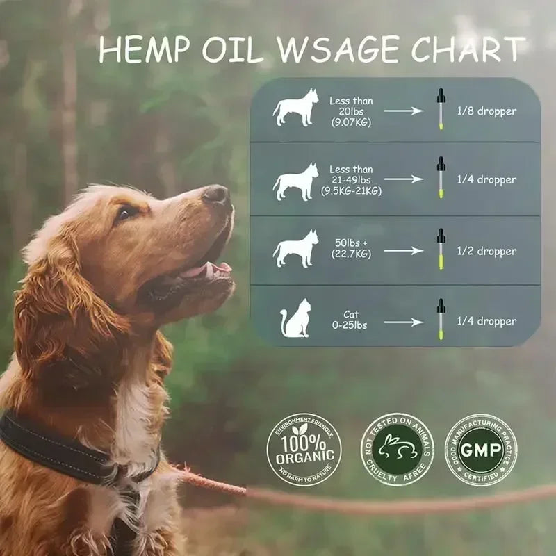 Hemp Seed Oil Supplement for Dogs – Omega 3, 6, 9 & Vitamins
